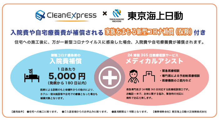 光触媒コーティングの新型コロナ補償