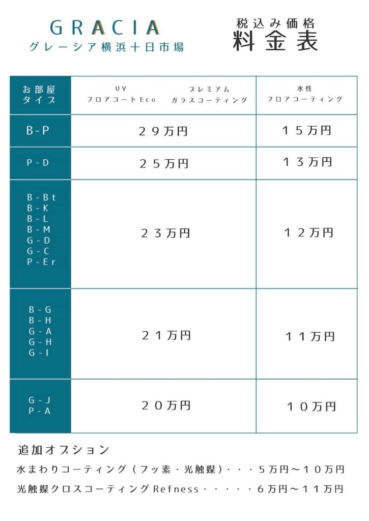 グレーシア横浜十日市場のフロアコーティング料金表